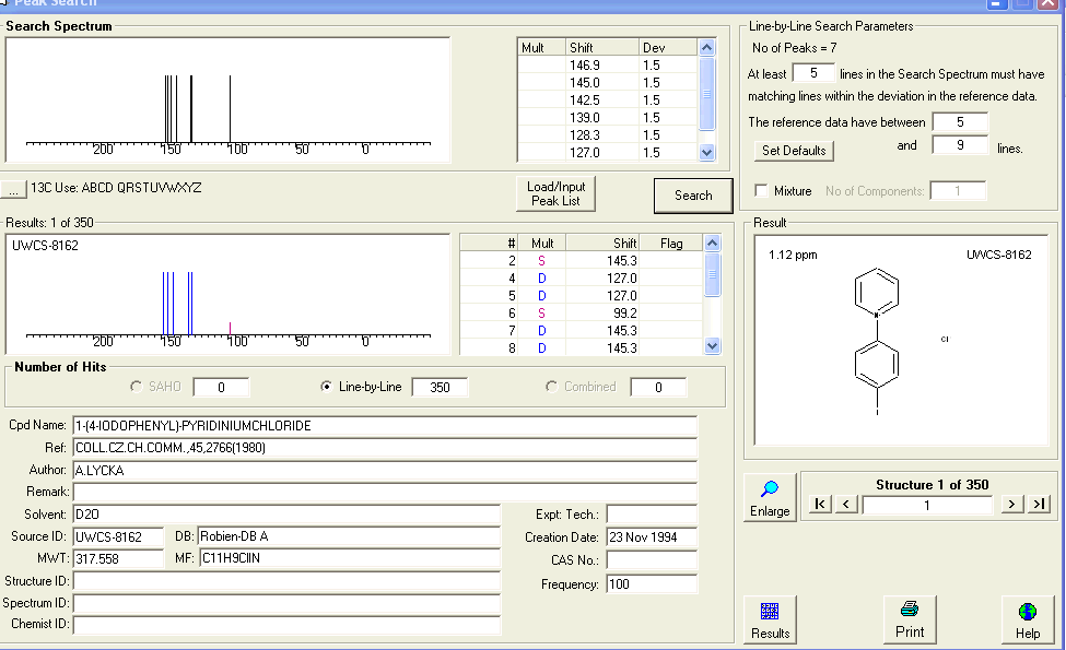 Compound 3f