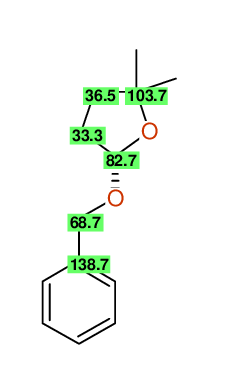 Structural diagram