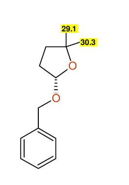 Structural diagram