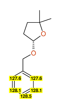 Structural diagram