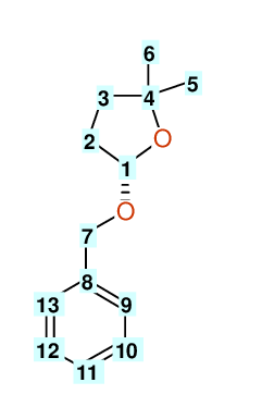 Structural diagram