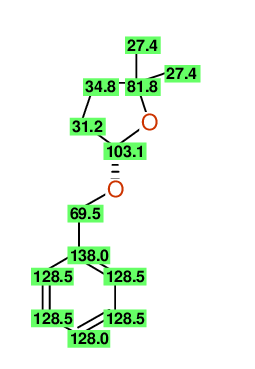 Structural diagram