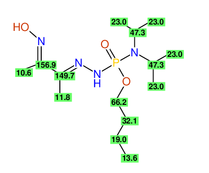 Structural diagram