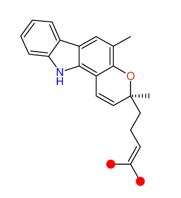 Structural diagram