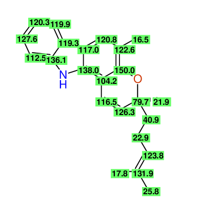 Structural diagram