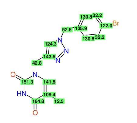 Structural diagram