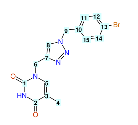 Structural diagram