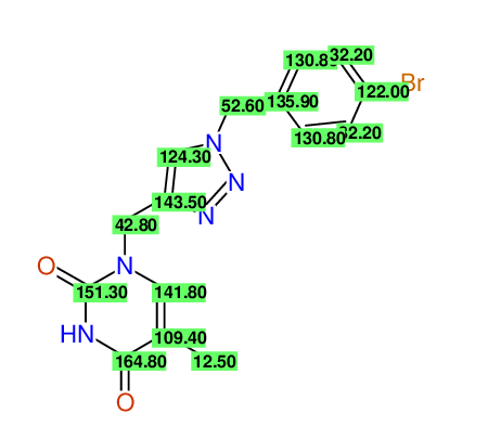 Structural diagram