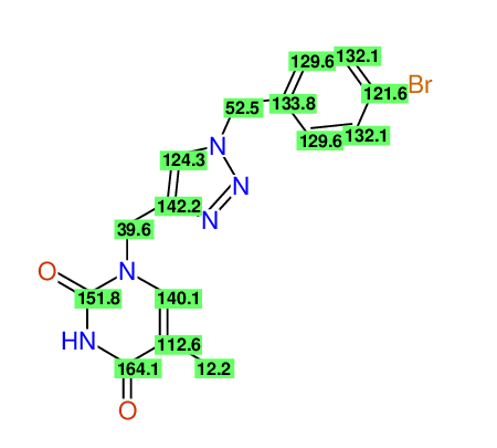 Structural diagram