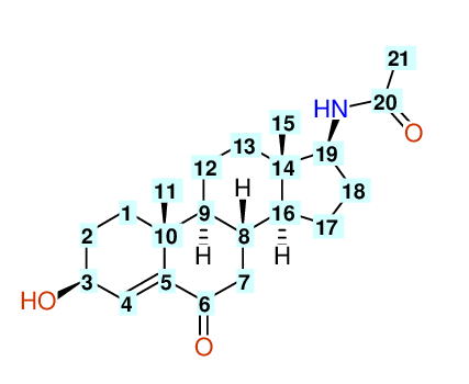 Structural diagram