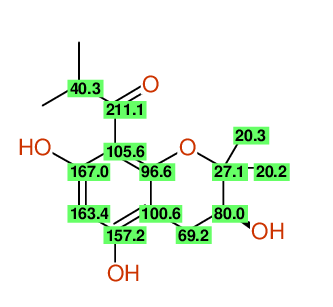 Structural diagram