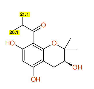 Structural diagram