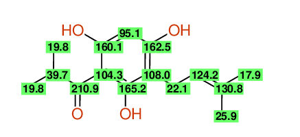 Structural diagram