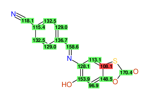 Structural diagram