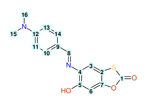 Structural diagram