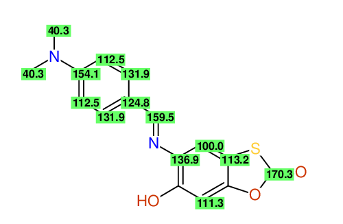 Structural diagram