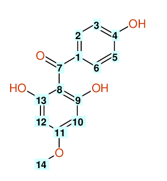 Structural diagram