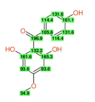 Structural diagram