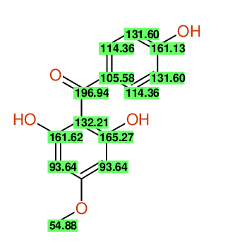 Structural diagram