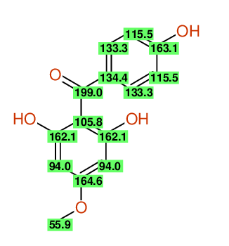 Structural diagram