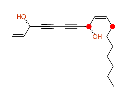 Structural diagram