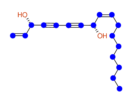 Structural diagram