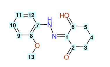 Structural diagram