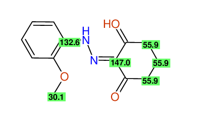 Structural diagram