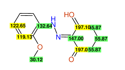 Structural diagram