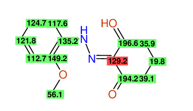 Structural diagram