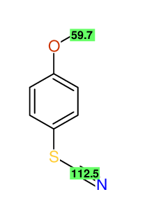 Structural diagram