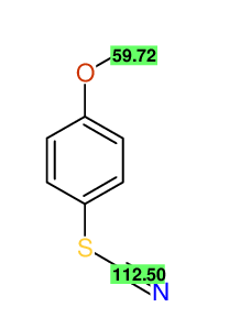 Structural diagram