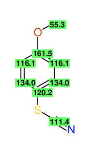 Structural diagram