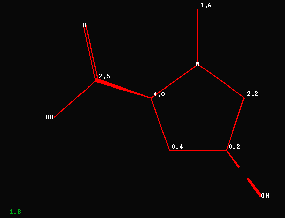 Revised structure